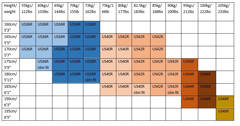 Pyjtrl Mannen Plus Size Paars Groen Blauw Pailletten Fluwelen Blazer Night Club Dj Zanger Shiny Paillette Jasje Prom Jurk kostuum
