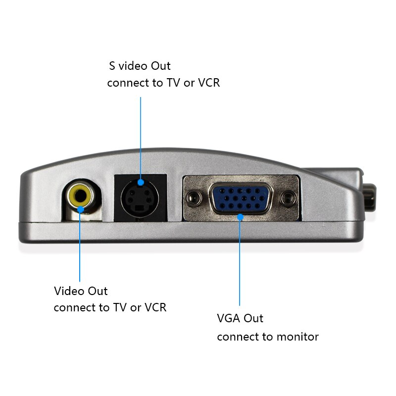 VGA To TV AV RCA Signal Composite Adapter Converter Video Switch Box PC To TV AV Monitor Composite for Computer Laptop PC