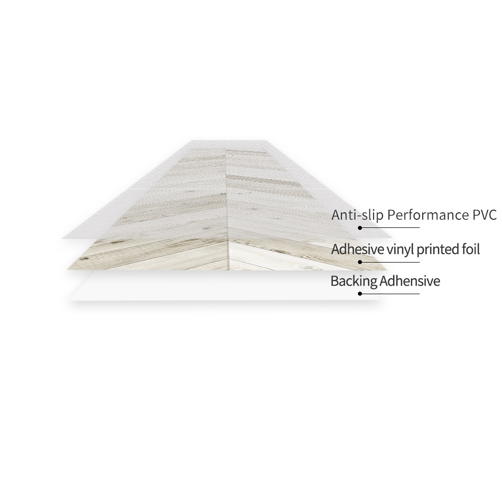 Thick Wood Texture Floor Plank Sticker Self-adhesive Decorative Tile Decal Waterproof PVC Bedroom Living Room Decor Wallpaper