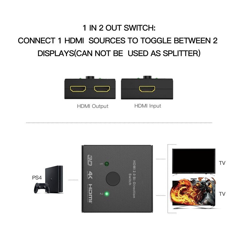 HDMI Switcher 2 Ports Bi-direction Manual Switch 2 x 1/1 x 2 HDMI Hub-HDCP Passthrough-Supports Ultra HD 4K 3D 1080P