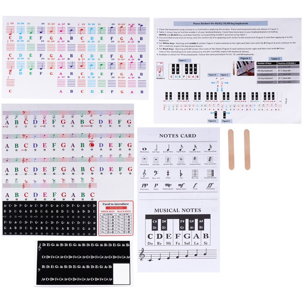 2 Sets Piano Sticker Beginner Learning Labels of Piano and Electronic Keyboards