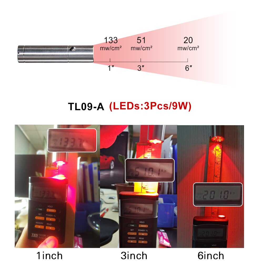 Class II Handheld 630nm 660nm Led red Skin Therapy Facial lamp 850nm PDT Beauty Device near infrared light For full body