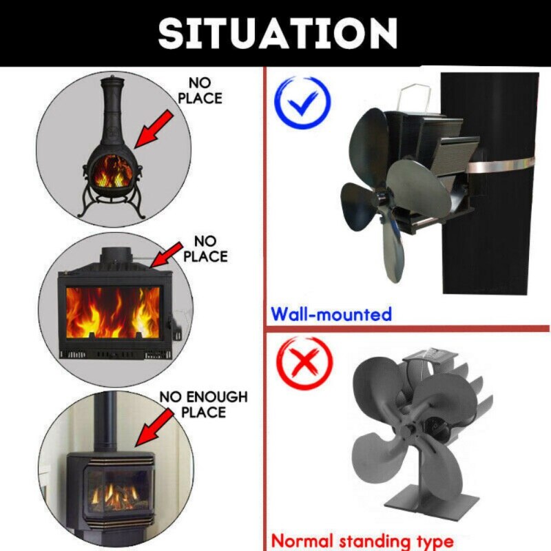 Professionelle Umweltfreundliche 4 Klingen Kamin Fan Zauberstab Montiert Stille Wärme Versorgt Herde Fan Für Heimat Holz Protokoll Brennen