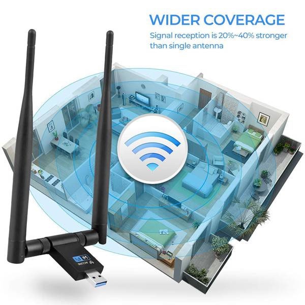 1200M WIFI USB Adapter Dual Antenna USB 3.0 Network Card 5Ghz Wireless Adapter for Laptop Win 7/8/10 Linx2 MAC OS Vista
