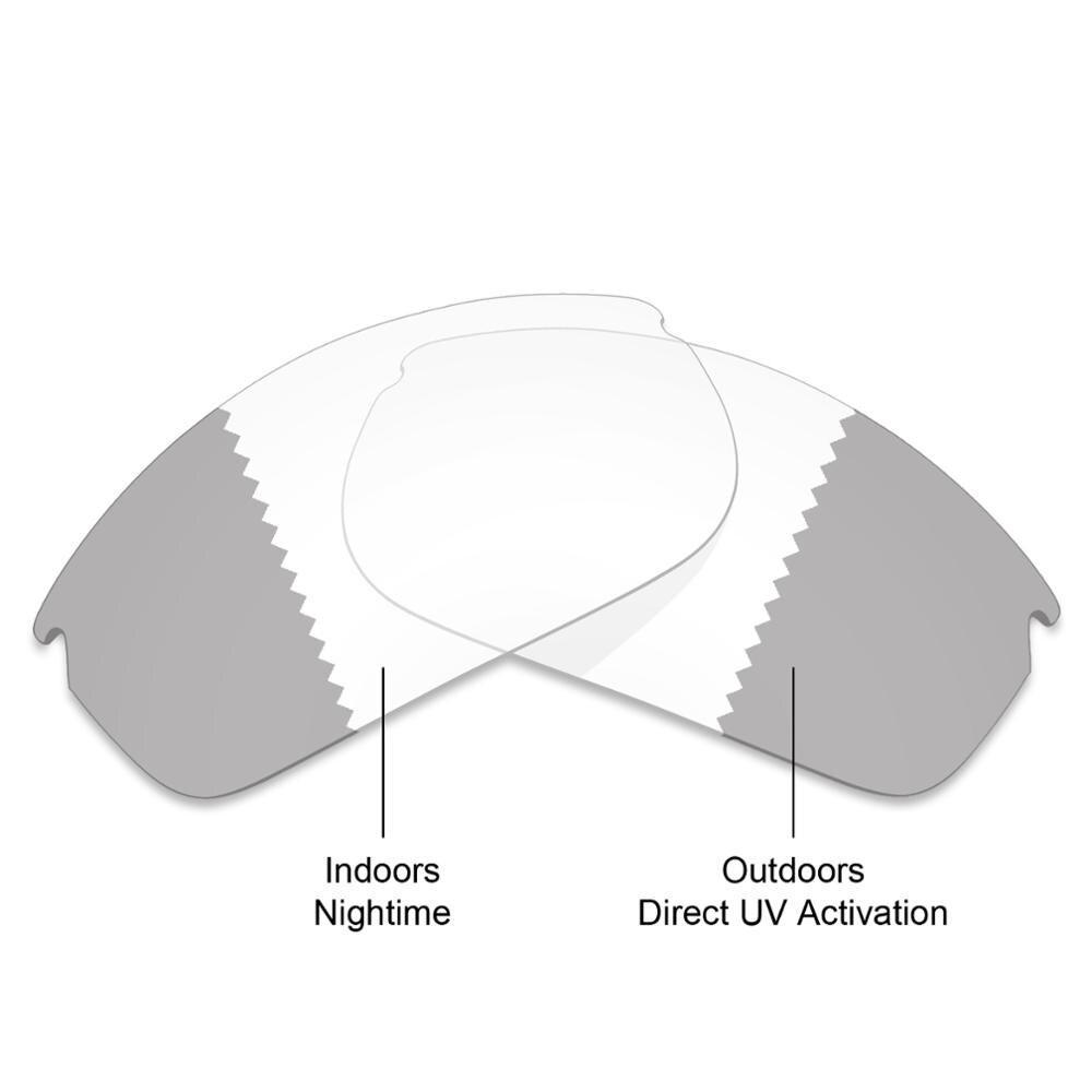 Mryok Polarized Replacement Lenses for Oakley Commit SQ OO9086 Sunglasses Lenses(Lens Only) - Multiple Choices: Eclipse Photochromic