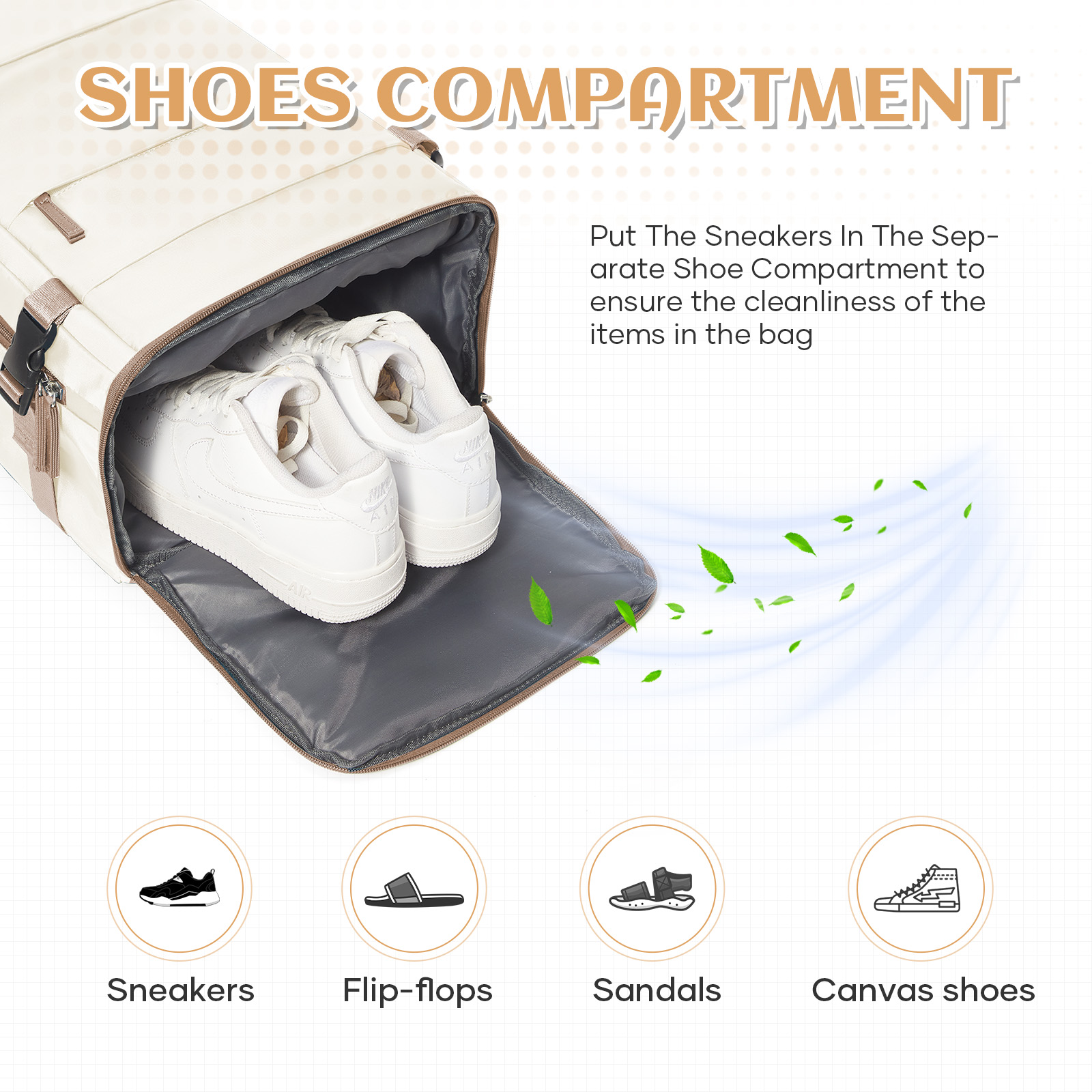 Reisrugzak voor dames heren, handbagage 40x20x25 voor Ryanair Cabin reistas College boekentas Waterdichte laptoptas voor werk