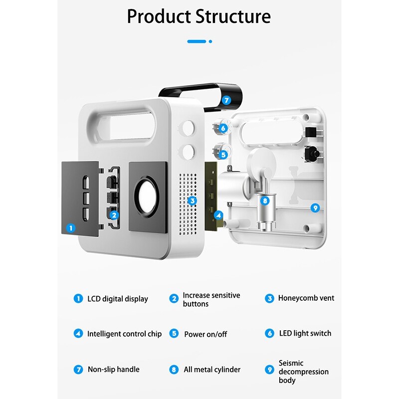 Auto Tire Inflator Luchtpomp Portable Elektrische Auto Luchtcompressor Mini Tire Inflator Auto Tyre Pumb 12V Air Inflator pomp