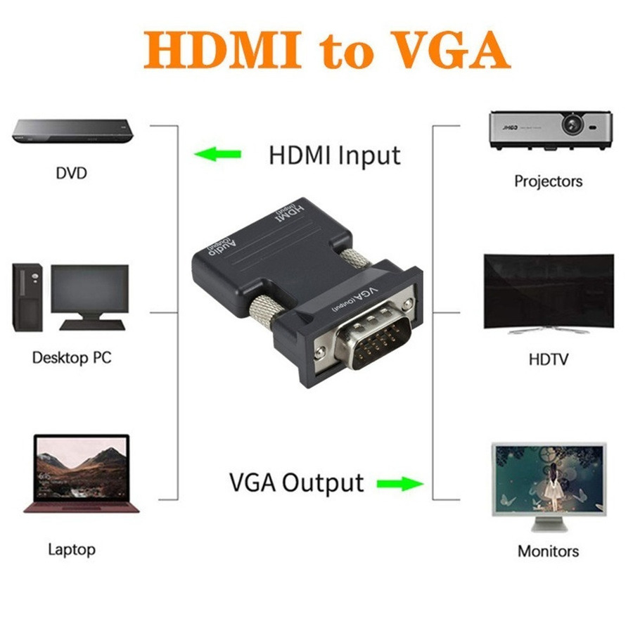 Hdmi Naar Vga Of Vga Naar Hdmi Converter Adapter 1080P Vga Adapter Voor Pc Laptop Naar Hdtv Projector Video audio Hdmi Naar Vga Adapter