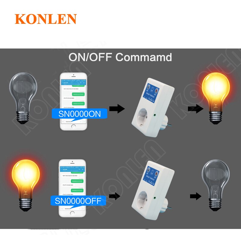 KONLEN 16A GSM Socket SMS Power On Off Alarm Outlet Relay Smart Switch Remote Control Intelligent Temperature Sensor Controller