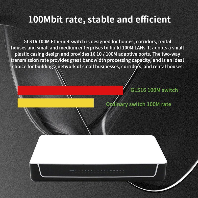 Commutateur Ethernet de bureau GLVISION GLS16 16 Ports, Ports RJ45 à négociation automatique 10/100Mbps, MDI/MDIX automatique