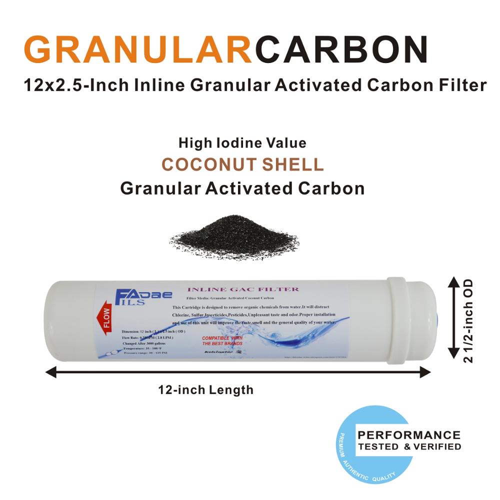 PACK OF 2 Inline gac Granular Activated Carbon Water Filter 12-Inch X 2.5" OD, Inlet&Outlet 1/4" Thread Female