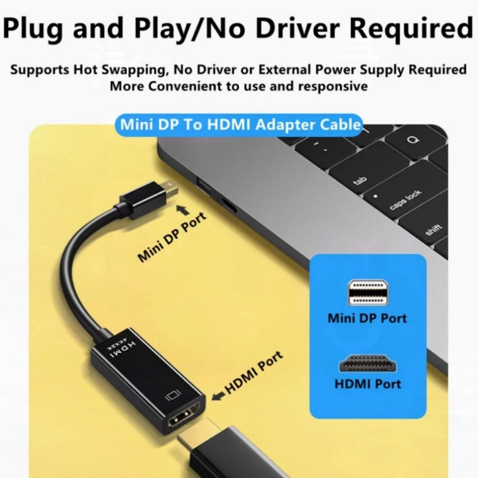 Cable adaptador Mini DisplayPort a HDMI 4K/1080P Mini DP macho a HDMI hembra Thunderbolt 2 a convertidor HDMI para MacBook Air/Pro