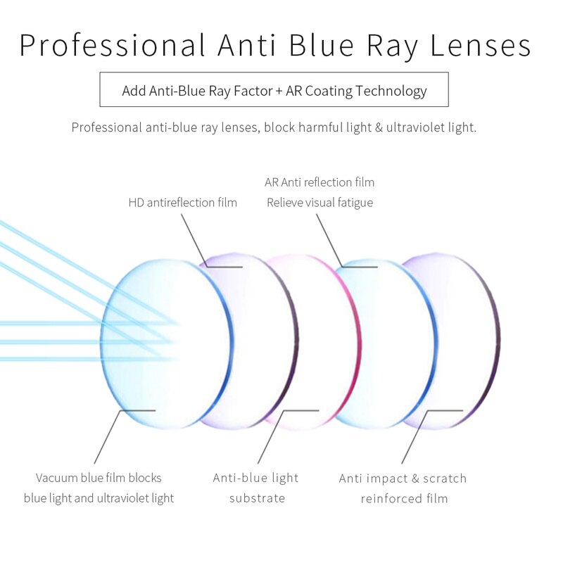 Zenottic anti-blauwlicht computerbril voor vrouwen, titanium vierkante brilmonturen op sterkte, optische blauwfilterbril