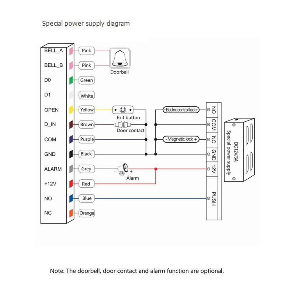 Contrôleur d'accès tactile, étanche, clavier RFID 2000 khz, lecteur de cartes, wi-fi, avec rétroéclairage, 26 entrées/sorties, application Tuya, 125 utilisateurs