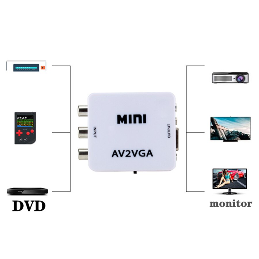 Convertidor Mini RCA a VGA, convertidor AV2VGA con Audio de 3,5mm, convertidor de vídeo RCA a VGA para PC a TV, ordenador HD a TV, AV a VGA