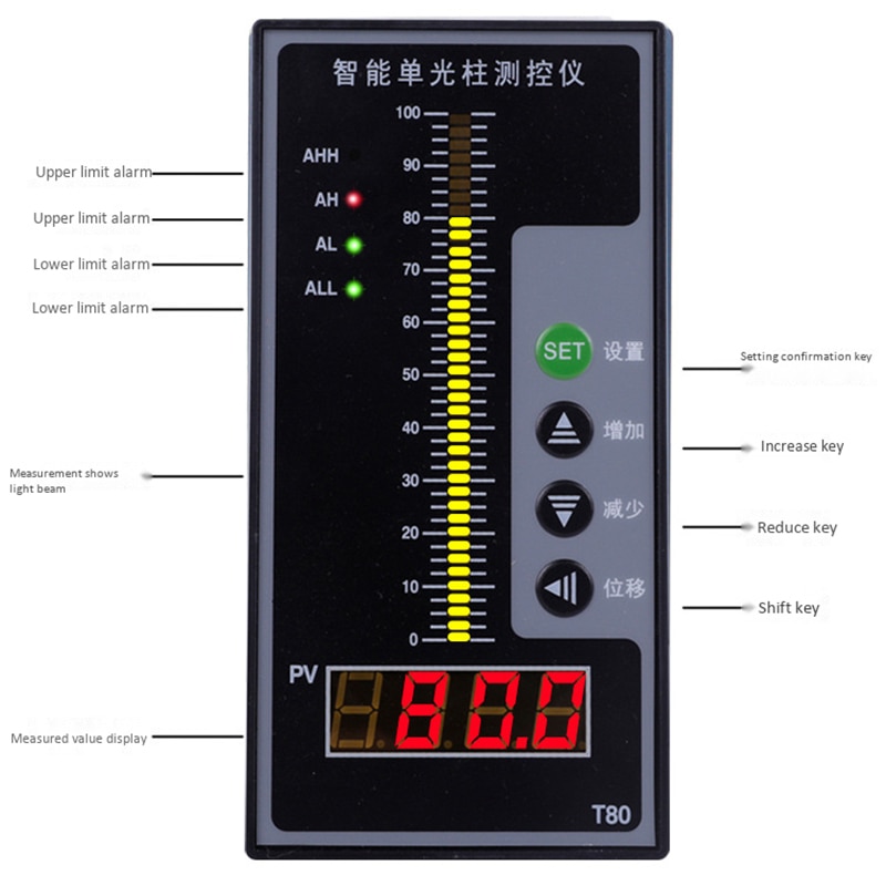 4-20MA Water Level Sensor Liquid Sensor Water Niveau Display Instrument Beam Digitale Display Controle Instrument Niveau Zender