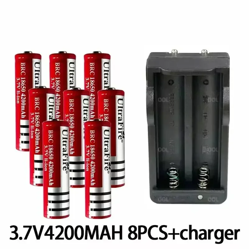 18650 Batterij 4200 mAh 3.7 V 18650 Lithium-ion Batterij Afstandsbediening Schroevendraaier Oplaadbare Batterij + lader: Roze