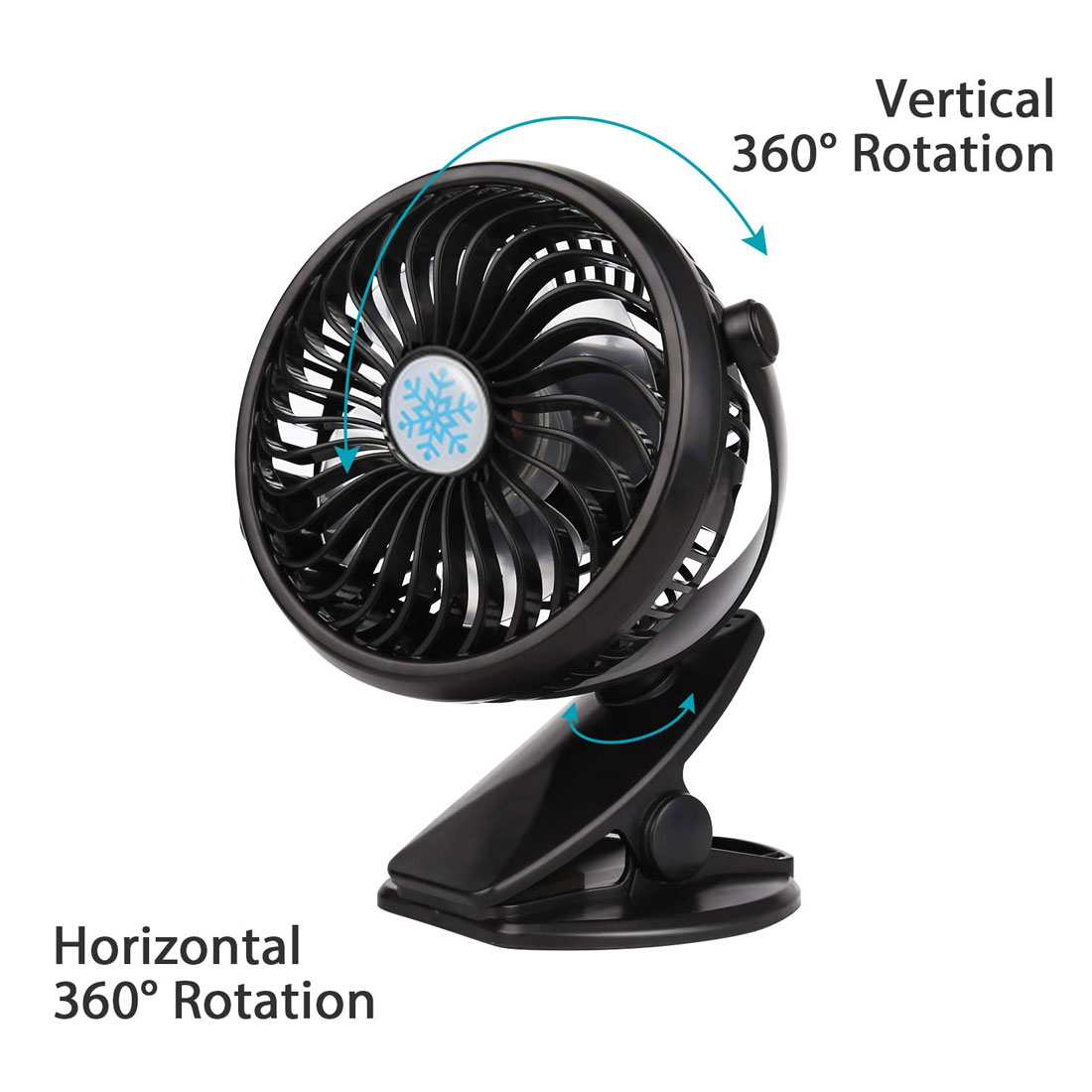 Bærbar mini usb-blæser genopladelig clips-ventilator til barnevognsventilatorer desktop personlig luftkøleventilator håndholdt klimaanlæg