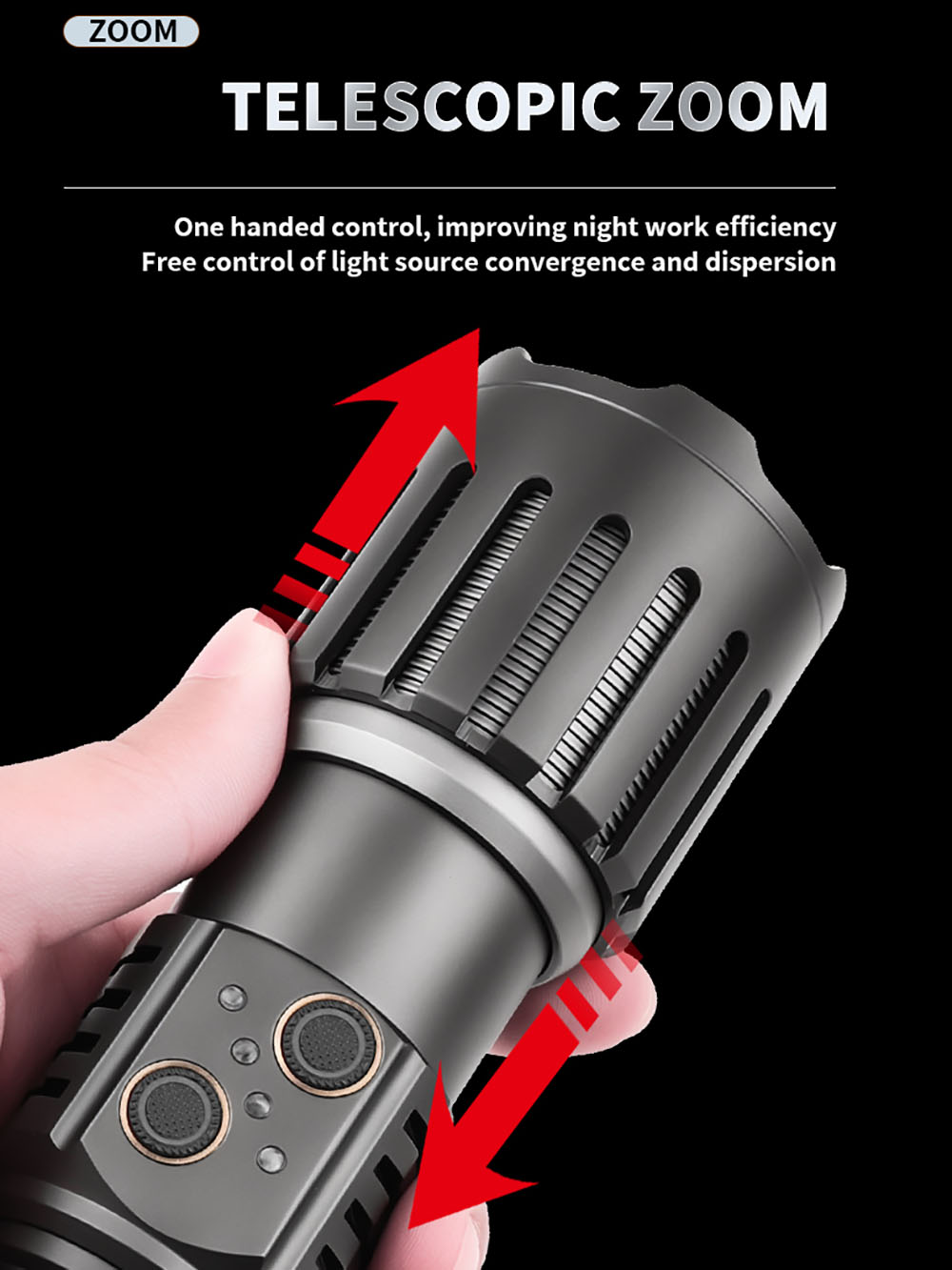 12000 Lumen Rechargeable Flashlights Super Bright Led Flashlight High Lumens with USB Cable, 5 Modes Powerful Flashlight Waterpr