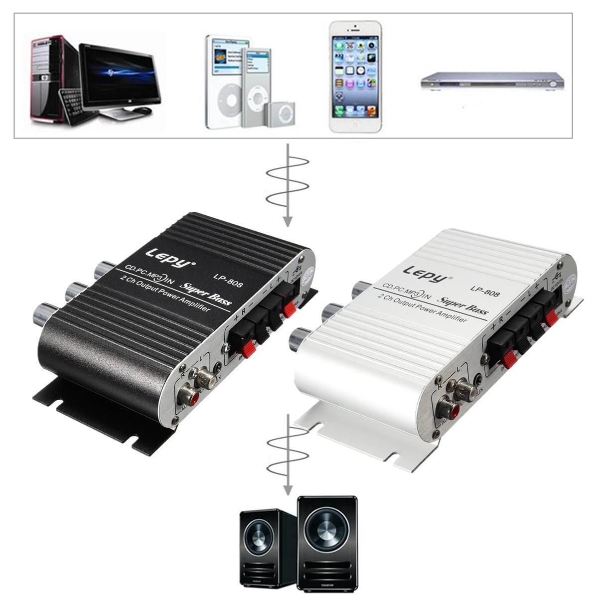 4 Channel Mini Car Amplifier – HiFi Digital Stereo Audio Bass Power Amp, Unbranded
