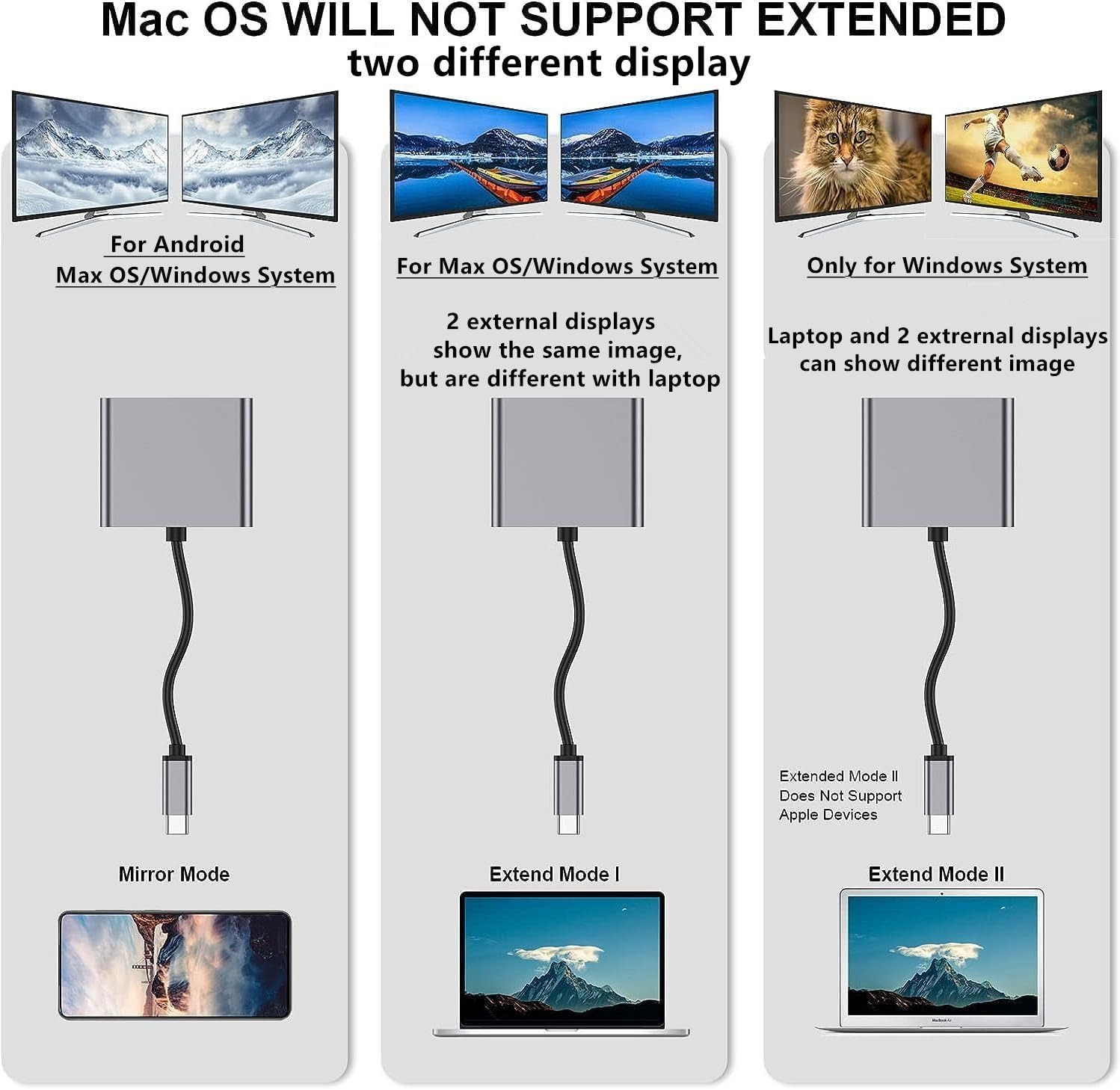USB C naar Dual 4K HD-beeldschermadapter Type C naar HDMI-compatibele converter Uitgebreide monitor voor HP Lenovo Thunderbolt3/4 laptop