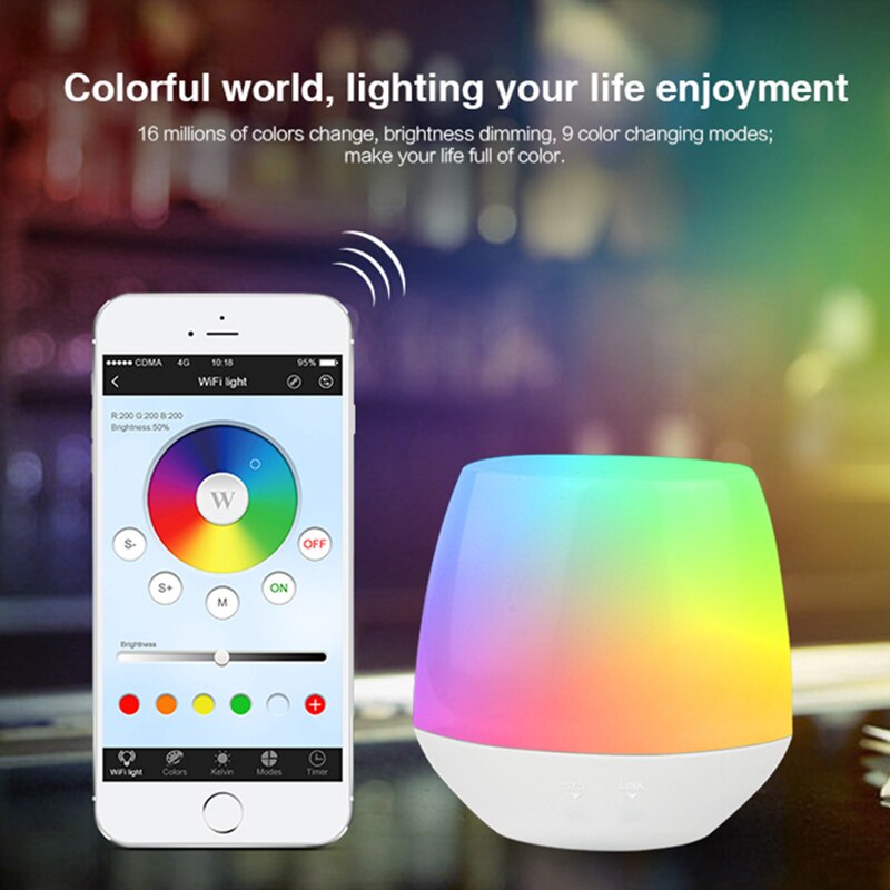 Ibox Control Panel Miboxer, control remoto de un solo Color, Panel in... – Grandado