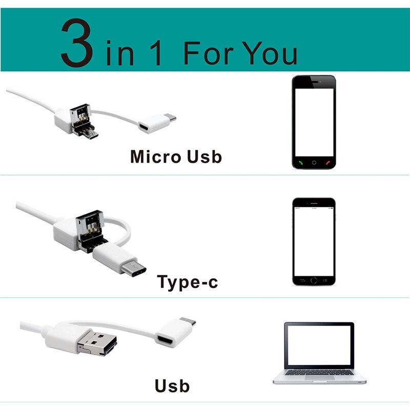 3in1 HD720P WIFI Wireless Android OTG USB Otoscope Earwax Visual Inspection Video Camera Ear Health Care Portable Pen USB Camera