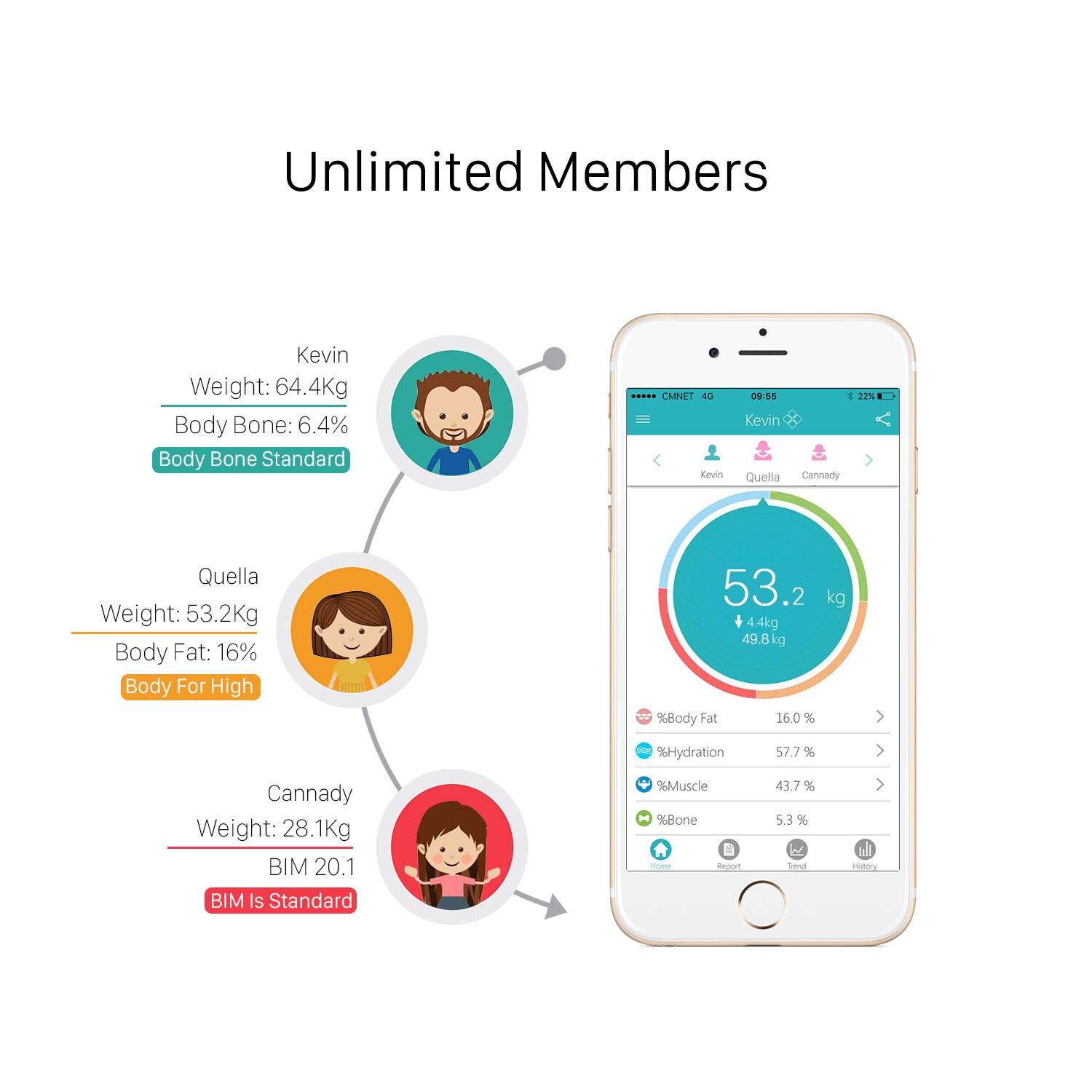 Bluetooth Digital Weight Scale Smart Body Fat Scale Weight Multi-function Glass Scale Bath IOS Android APP Black