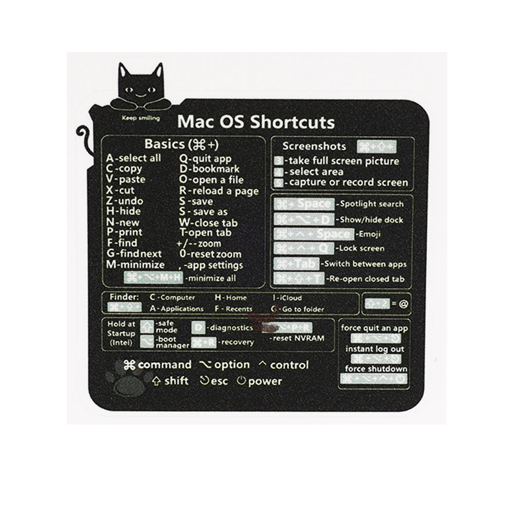 15 Styles Computer Keyboard Shortcut Reference Sticker Adhesive for Laptop Macbook Desk PS Word Excel Clear Shortcut Key Sticker: army green