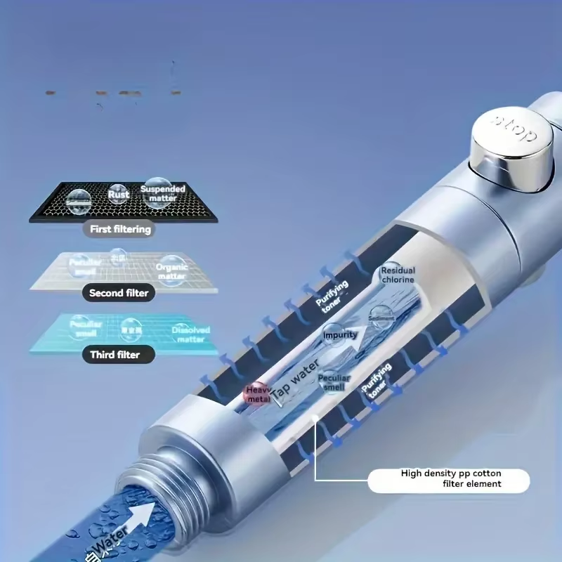 Neue 5-Modus Hochdruck wassersparende Filter Dusche Kopf Handbrause Ein Geschmack Badezimmer Zubehör einstellen