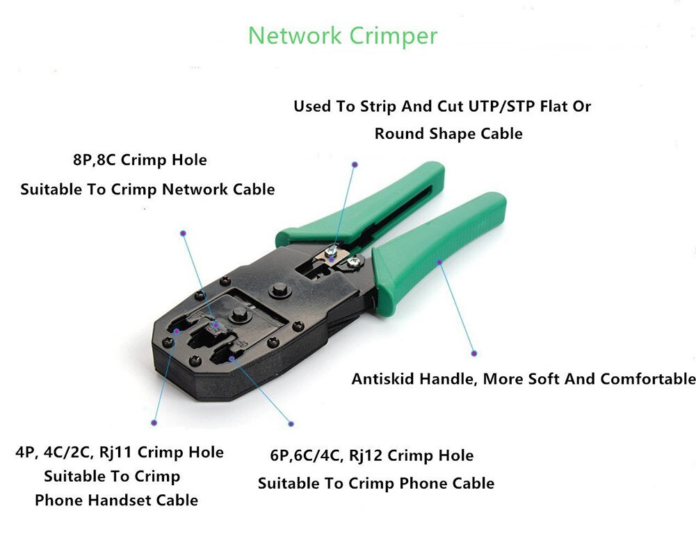 11 pçs/set RJ45 RJ11 RJ12 CAT5 CAT5e Portátil Kit Ferramenta de Reparo de Rede LAN Testador de Cabos Utp E Alicate de Friso Crimper plugue Braçadeira PC