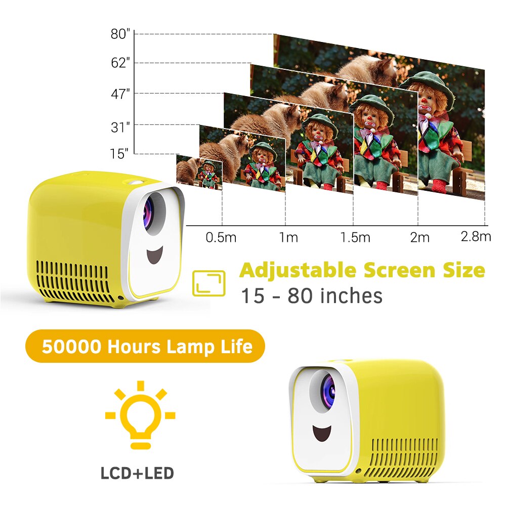 Mini LED Video Children Projector Home FamilyTheater Movie Projector 480*320 Native Resolution 50000 Hours with Remote Control
