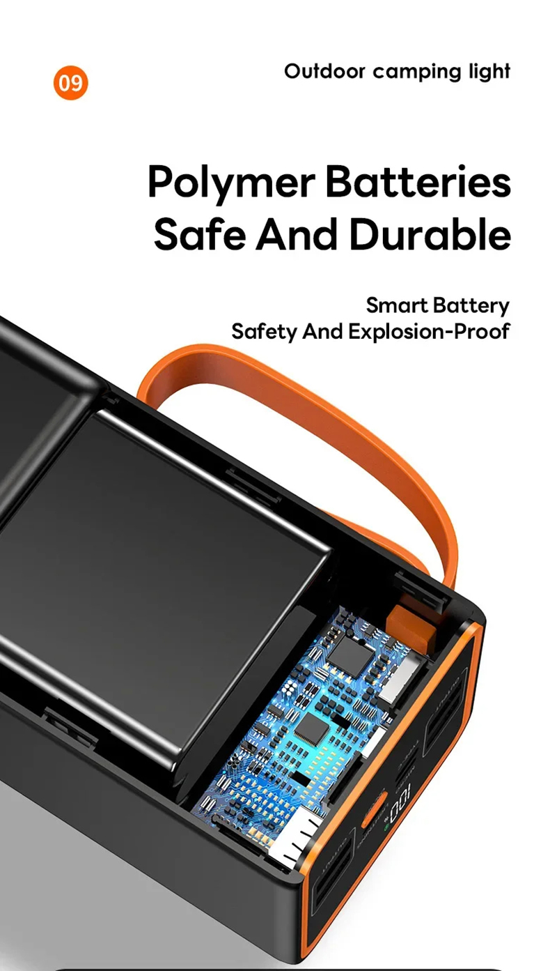 Powerbank 200000 mah, 120w schnellladefunktion, tragbarer draussen-lader, wasserdichter akku, Dual-usb-ladefunktion mit LED-beleuchtung