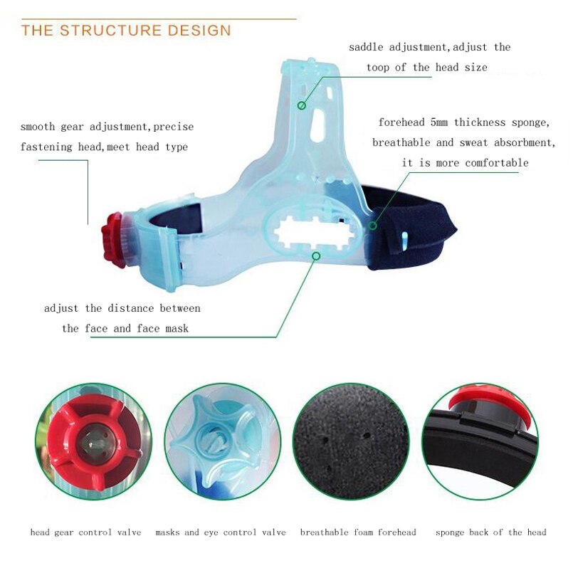 CK Tech. Chainsaw Safety Helmet Hat Logging Forestry Visor Protection Lawnmower Trimmer Protective Hat Face Mower Mask Shields