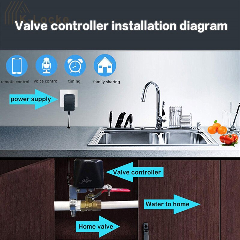 Wifi Dual-modus Clever Wasser Ventil Gas Ventil Schalter Wasser Timer Fernbedienung Automatische Wasser abschaltung Regler Clever Heimat
