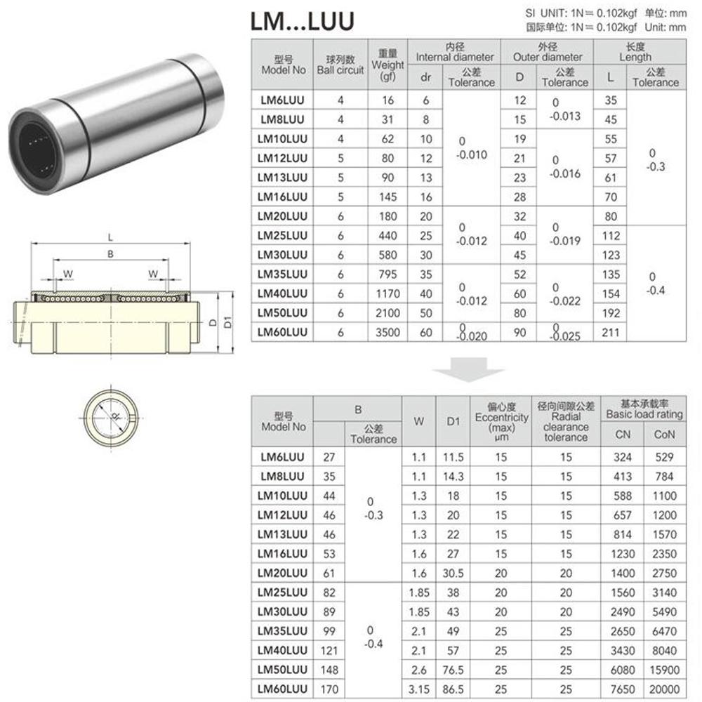 2PCS 8mm OD Linear Shaft Cylinder Liner Rail with 4PCS LM8LUU Linear Bearings for 3D Printer Axis CNC Parts