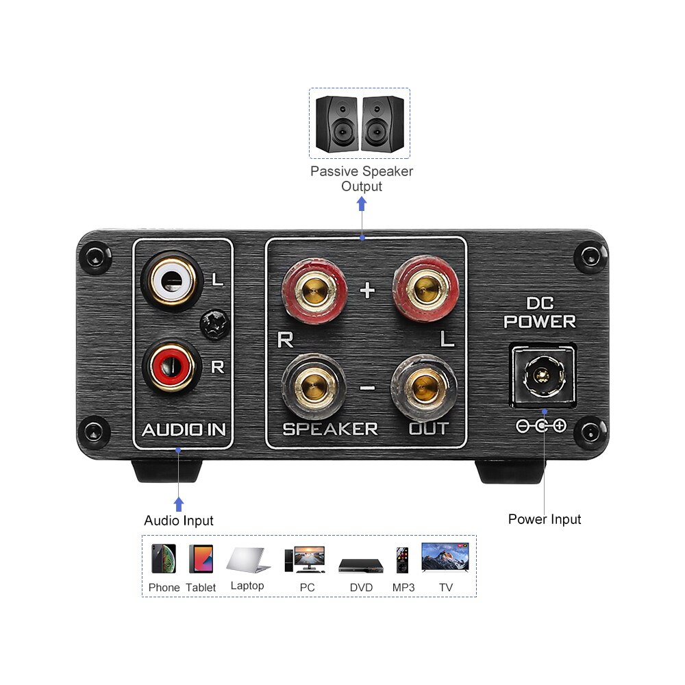 AIYIMA TPA3255 Power Amplifier Audio AMP 300Wx2 Class D HIFI Sound Amplifier 2.0 Home Theater Mini Amplificador