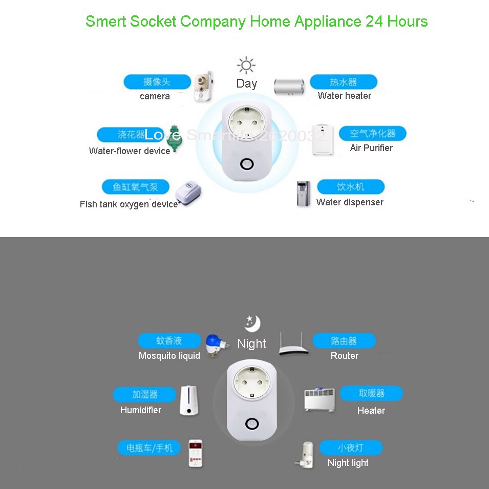 Itead Sonoff S20 Wireless WIFI Remote Control Socket Smart Timer Plug Smart Home Power Socket EU US UK Standard by App Ewelink