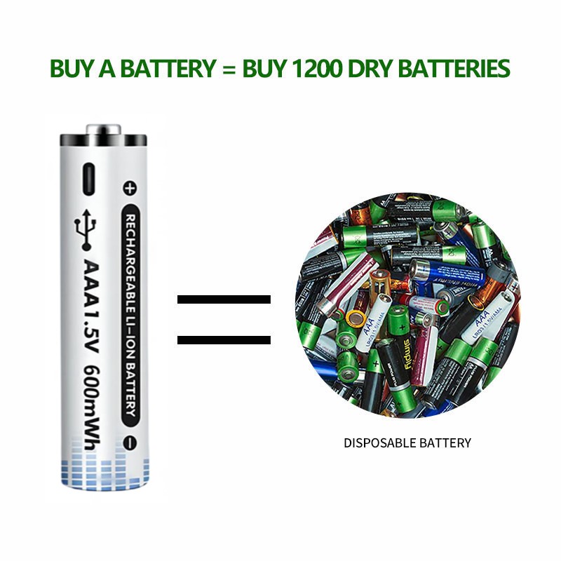 Akumulatory AAA USB 1,5 V Li-ion o dużej pojemności 600 mWh Akumulator zapasowy do zdalnej myszy Latarka + kabel typu C