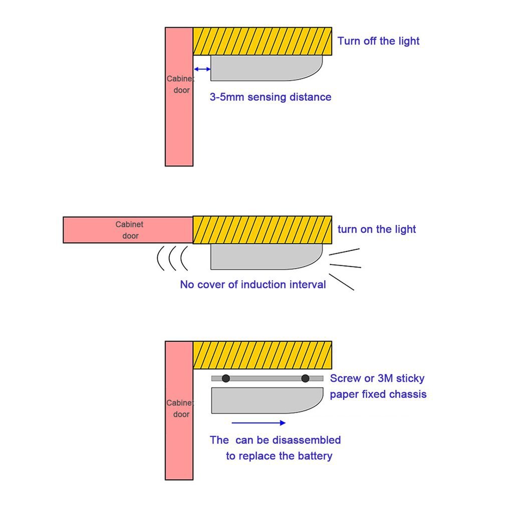 7 LED contrôle de capteur intelligent activé porte murale monté veilleuse blanc pur petit lumière LED pour armoires armoire tiroir
