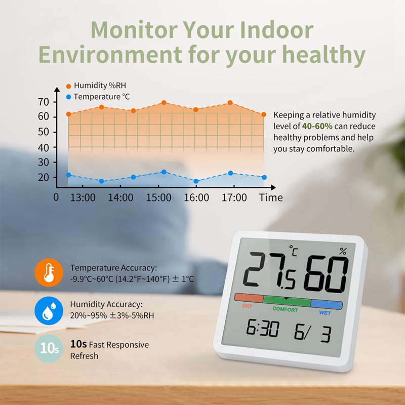 Digital Thermo-Hygrometer, Portable Indoor Thermometer-Hygrometer For Room Climate Control, Room Air Monitoring
