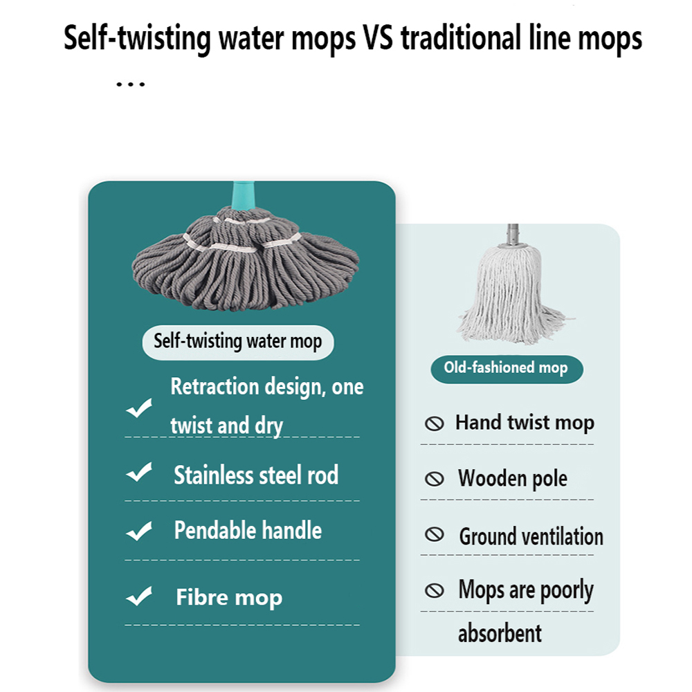 Telescopic Mop with Long Handle Squeezing Microfiber Strong Water Absorption Hand-free Wet and Dry Mop Cleaning Tool Accessories