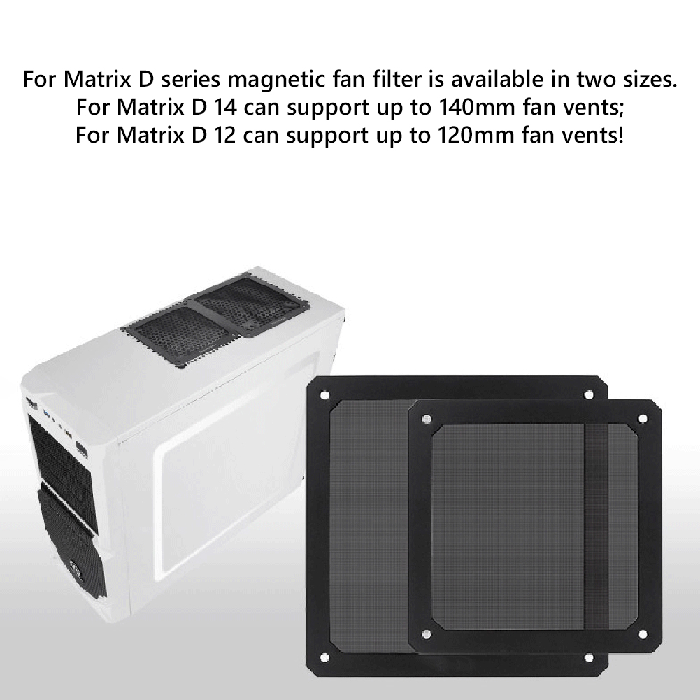 5 Stuks PC-ventilator Stoffilter Met Magneetframe – 140x140 Mm, PVC, Wasbaar, Voor Elke Standaard Koeler