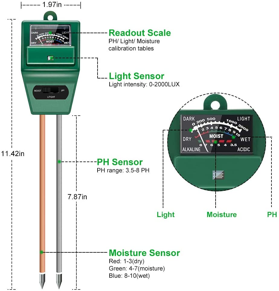 Soil Moisture Meter Plant Test - 3-in-1 Soil Test Kits Moisture/Light/pH Meter for Garden Farm Lawn Planting Hygrometer