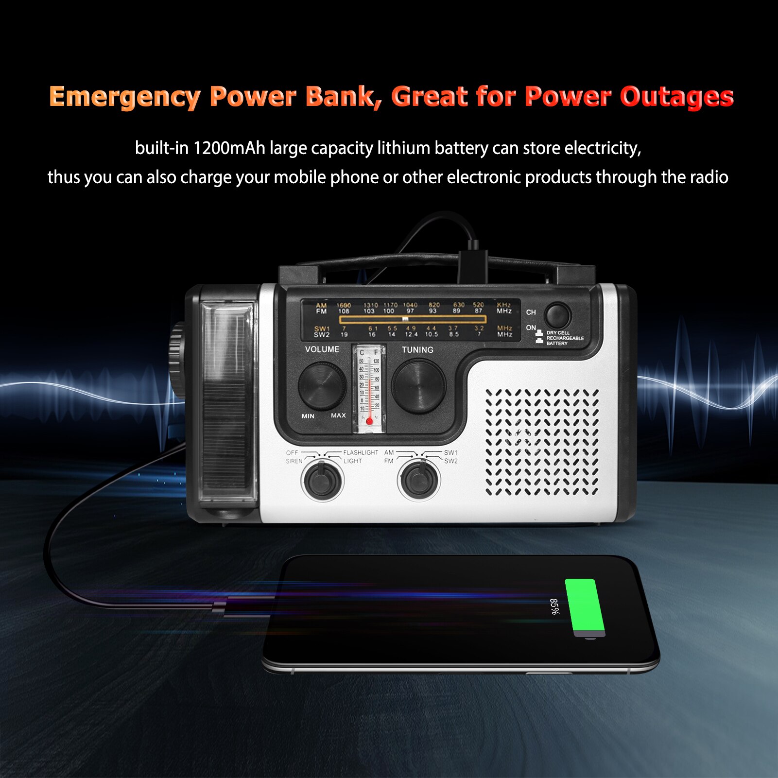 2000mAh Emergency Radio Hand Crank Solar Radio LED Flashlight Reading Lamps SOS Siren AM / FM / SW1 / SW2 World Band Receiver