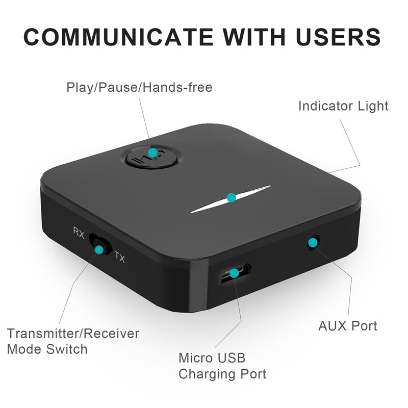 Bluetooth Zender Ontvanger, 3.5Mm Jack Bluetooth 5.1 Auxiliary Audio Draadloze Adapter Voor Pc Tv Headset Auto Computer
