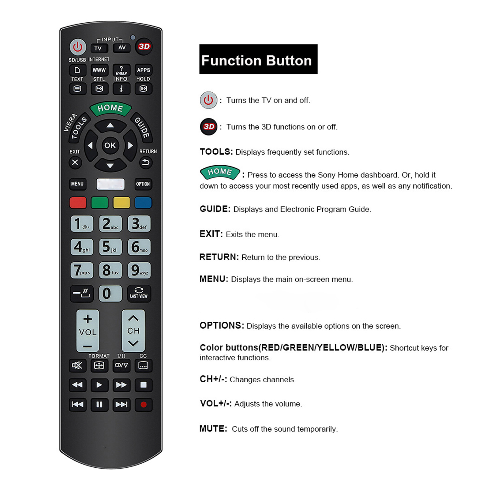 Control remoto de TV Control remoto de TV Botones suaves ligeros ergonómicos Reemplazo de control remoto de TV Control remoto
