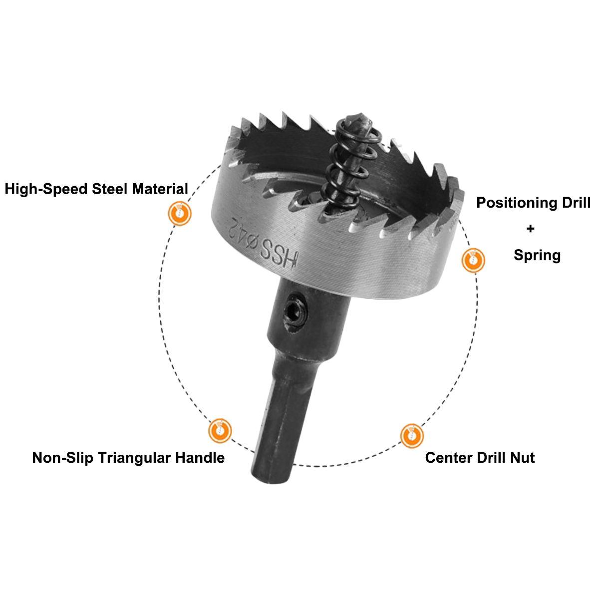 HSS Drill Bit Set 12-120mm Holesaw Hole Saw Cutter Drilling Kit Hand Tool For Stainless Steel Wood Metal Alloy Cutting Tip Drill