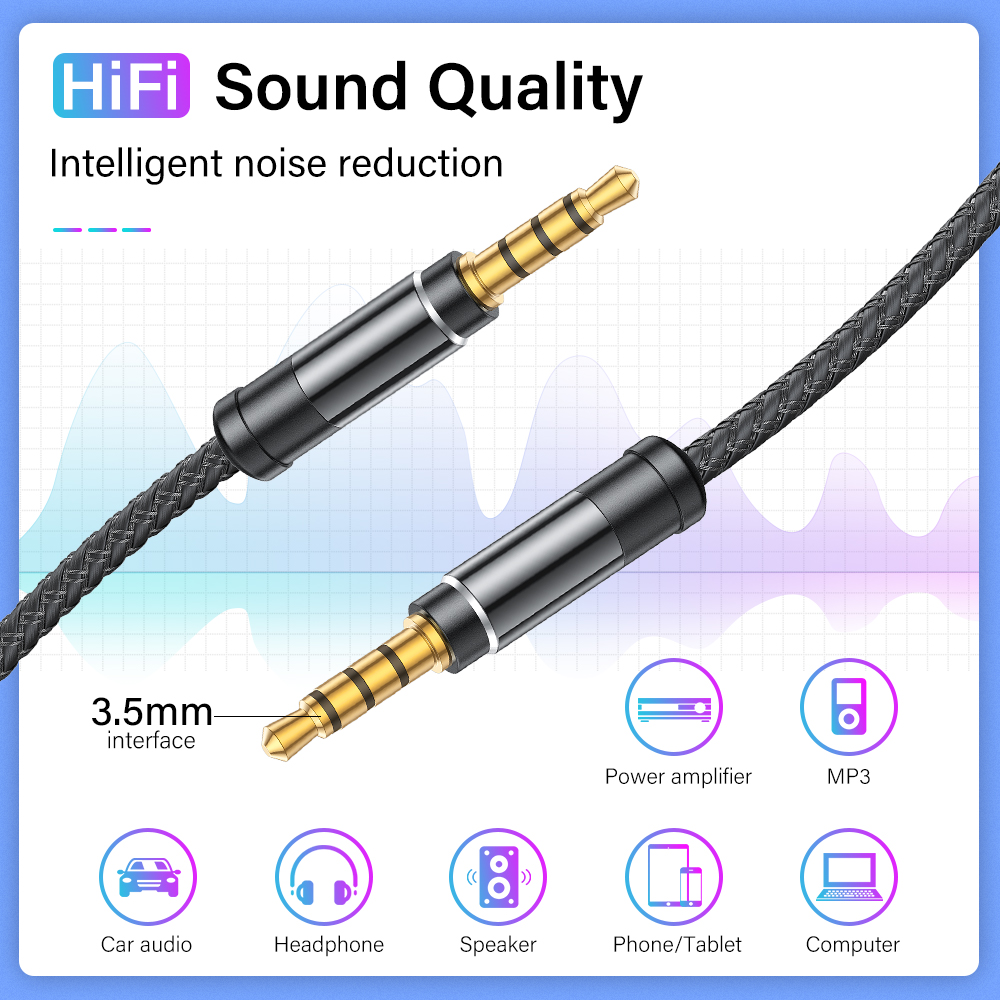 3.5Mm Aux Kabel 4 Pole Trrs 4-Dirigent Extra Man Naar Man Stereo Jack Hifi Ondersteuning Microfoon Functie Audiokabel 1.5M 3M