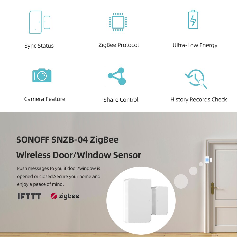 Sonoff-interruptor inteligente Wifi Zigbee, Mini, puente, Sensor de puerta, inalámbrico, temperatura, humedad, movimiento, para Google Home y Alexa